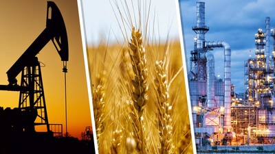 Commodity market